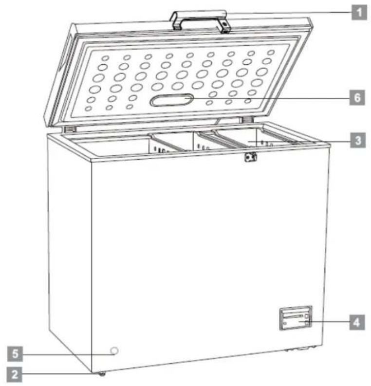 Exquisit GT 320-4 EA++ - Bezeichnung (Fig. 1) - 1