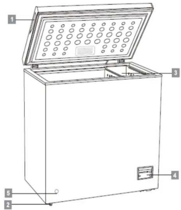 Exquisit GT 100-4 EA++ - Bezeichnung (Fig. 1) - 1