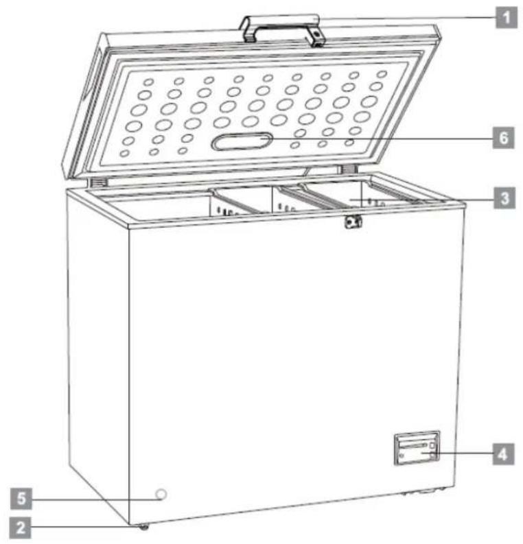 Exquisit GT 265-4 EA++ - Bezeichnung (Fig. 1) - 1