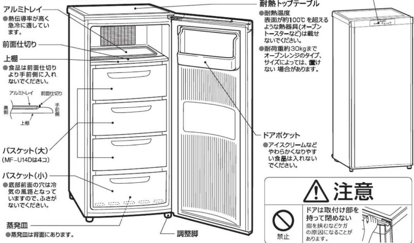 アルミトレイ ●熱伝導率が高く 急冷に適しています。 前面仕切り 上棚 ●食品は前面仕切り より手前側に入れないでください。 アルミトレイ 奥側 上棚 前面仕切り 手前側 バスケット(大) (MF-U14Dは4コ) バスケット(小) ●底部前面の穴は冷気の風路となっていますので、ふさがないでください。 蒸発皿 ●蒸発皿は背面にあります。 調整脚 耐熱トップテーブル ●耐熱温度 表面が約100℃を超える ような熱器具(オープン トースターなど)は載せ ないでください。 ●耐荷重約30kgまで オープンレンジのタイプ、 サイズによっては、置け ない場合があります。 ドアポケット ●アイスクリームなど やわらかくなりやすい 食晶は入れない でください。 注意 禁止 ドアは取付け部を 持って閉めない 指を挟むなどケガ の原因になることが あります。