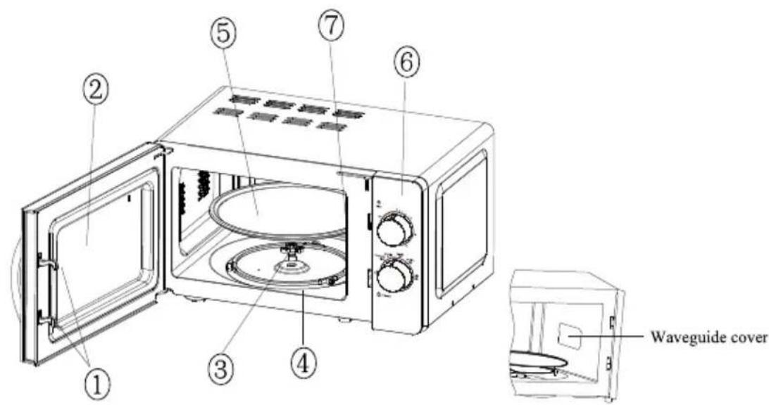 Artrom MM-720VML - INSTRUCCIONES DEL PRODUCTO - 1