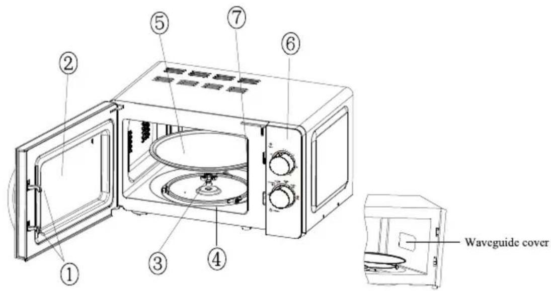 Artrom MM-720VML - PRODUCT INSTRUCTION - 1