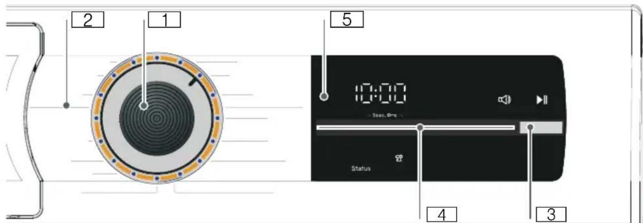 2 1 5 13:00 Time, On Status 4 3