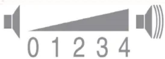 0 1 2 3 4