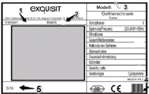 Exquisit SBS 150-4A+ - Diese Angaben finden Sie auf dem Typenschild - 1