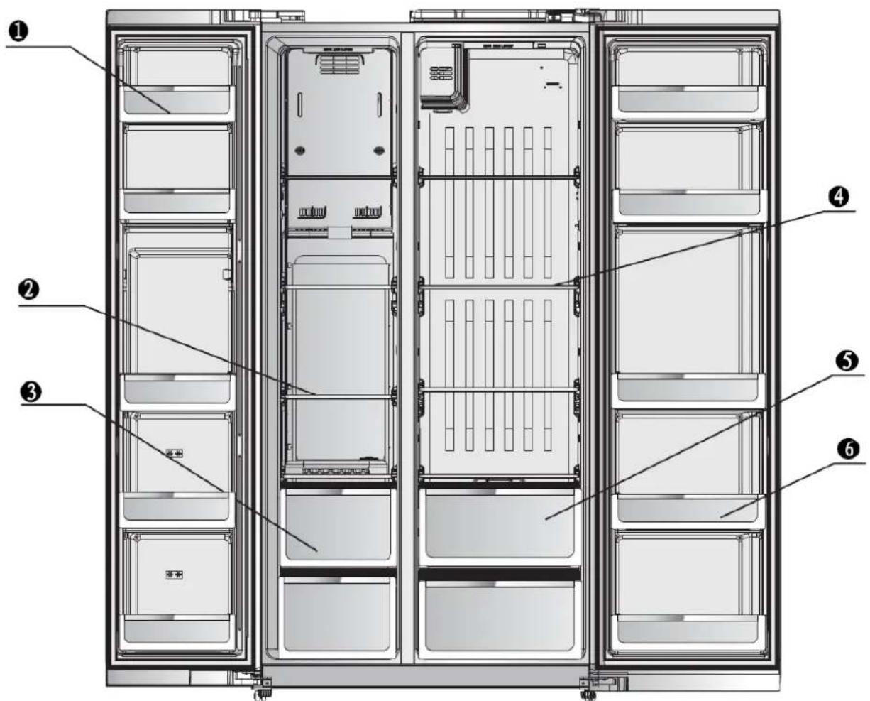 Exquisit SBS530-3A+ - Bezeichnung - 1