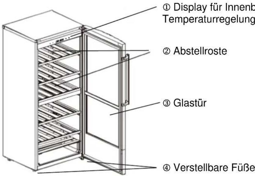 Exquisit WS 259-1EA - Beschreibung des Gerätes - 1