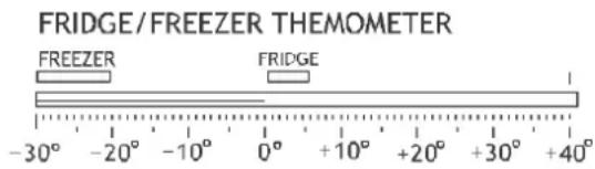 Exquisit WS 259-1EA - Temperatur einstellen - 1