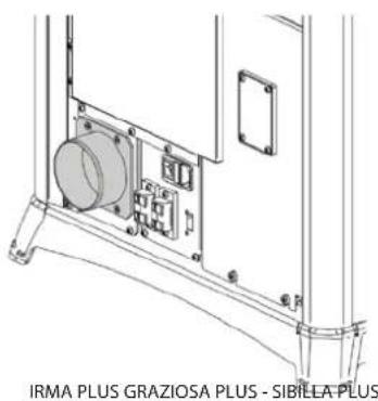 La Nordica Irma Plus - Features: - 2