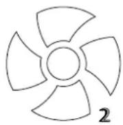 La Nordica Irma Plus - CONTROLS PROCEDURE - 1