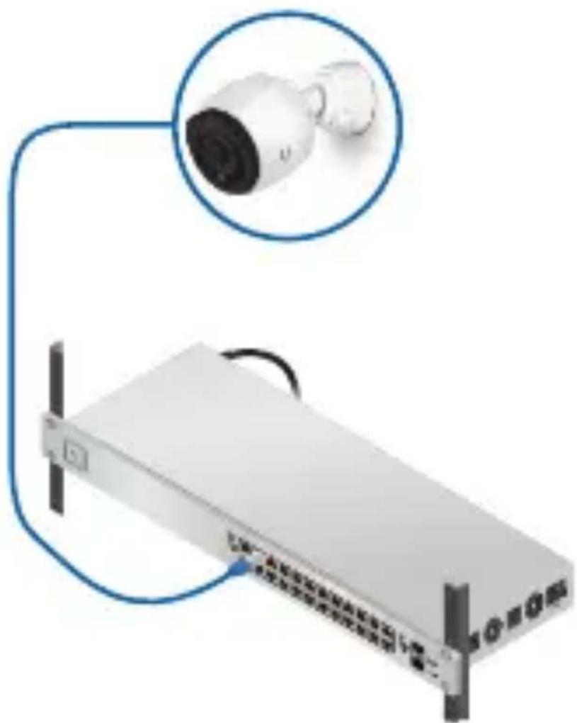 Ubiquiti Networks UVC-G3-PRO-3 - Connecting Power over Ethernet - 1