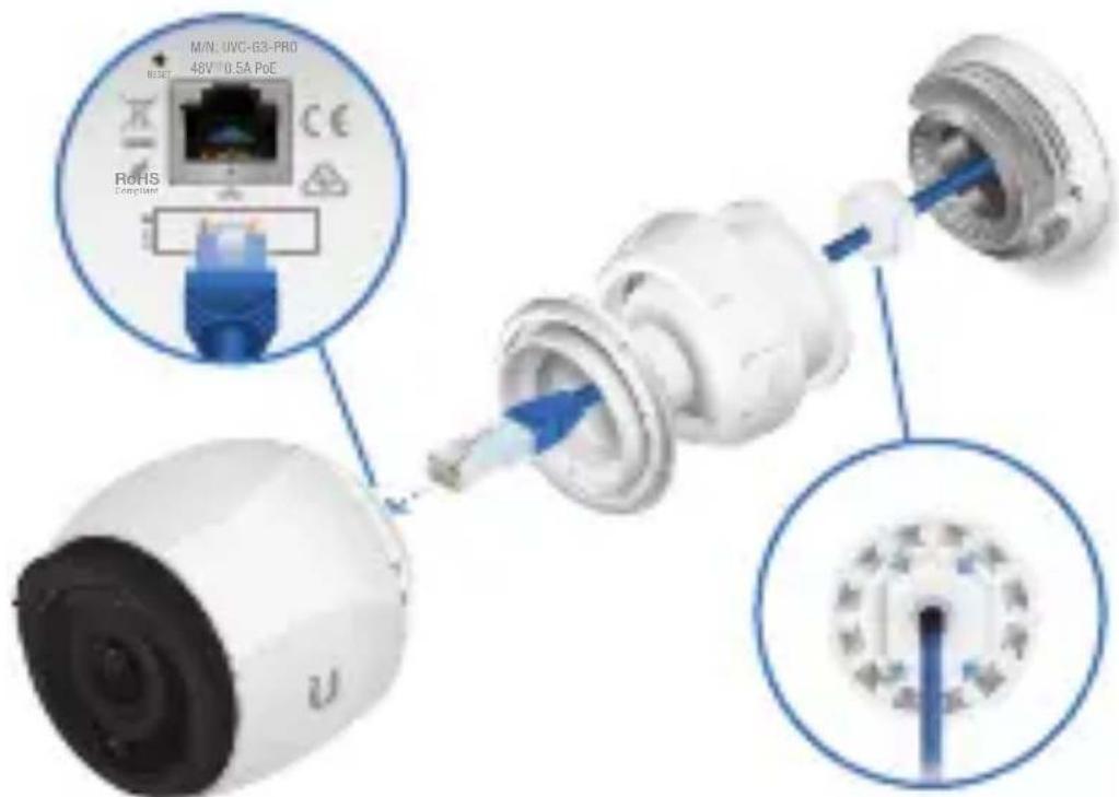 Ubiquiti Networks UVC-G3-PRO-3 - Wall/Ceiling Mount - 12