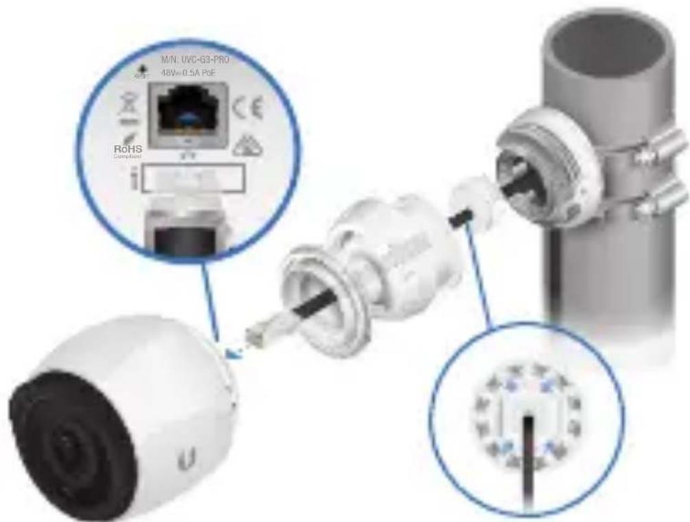 Ubiquiti Networks UVC-G3-PRO-3 - Pole Mount - 8