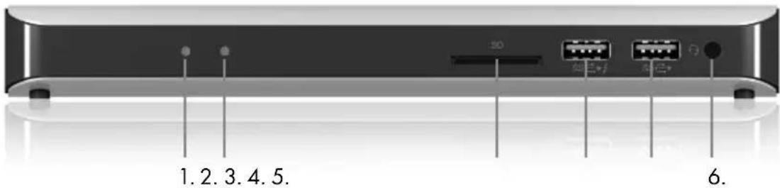 Raidsonic IB-DK2501-TB3 - Safety information IB-DK2501-TB3 - 1