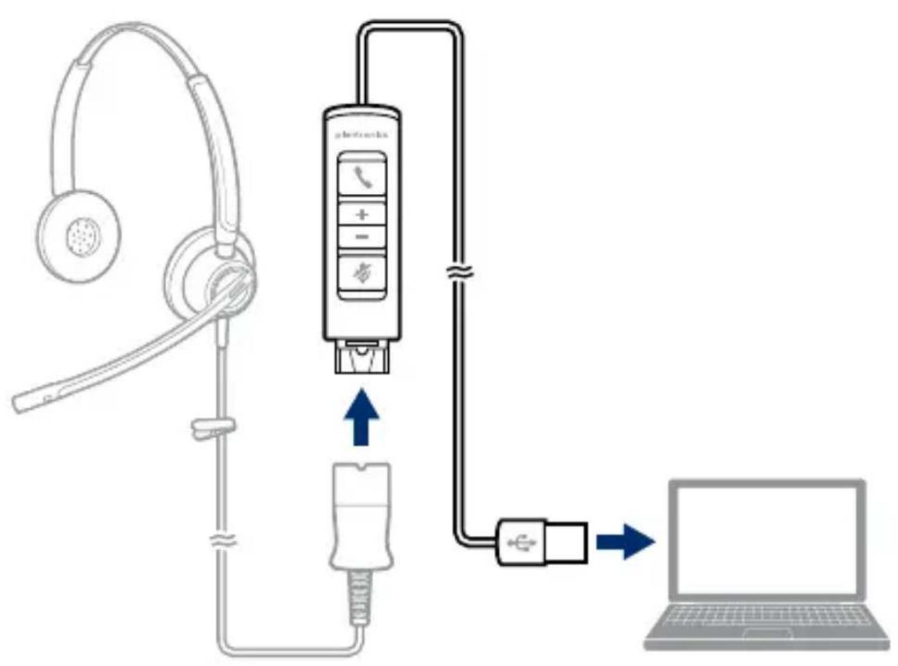 PLANTRONICS DA90 - 1