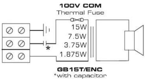 Penton GB15T/EN - INSTALLATION INSTRUCTIONS - 2