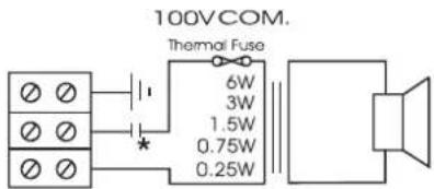 Penton PBC6T/ENC - INSTALLATION INSTRUCTIONS - 2