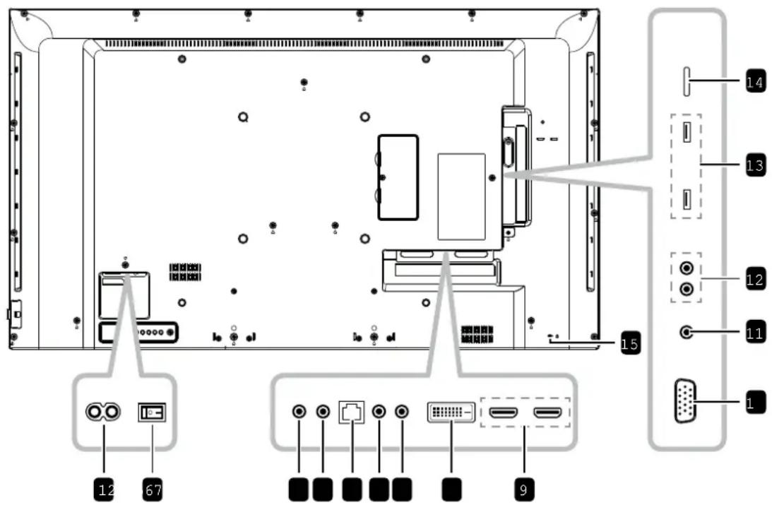 AG Neovo QM-65 - I O T - 1