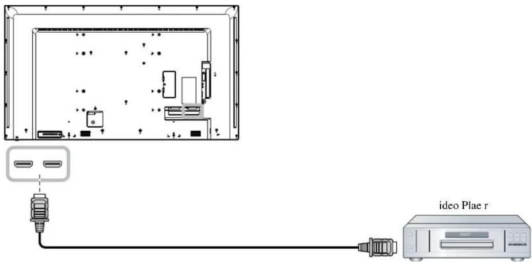 AG Neovo QM-65 - U HDMI I - 2