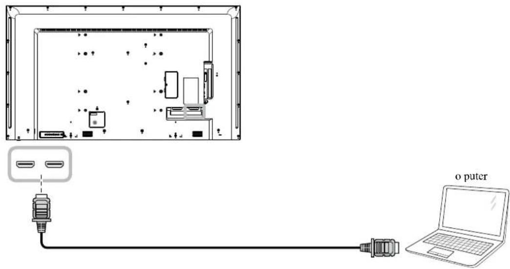 AG Neovo QM-65 - U HDMI I - 2