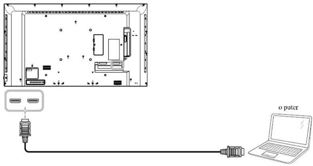 AG Neovo QM-65 - U HDMI I - 1