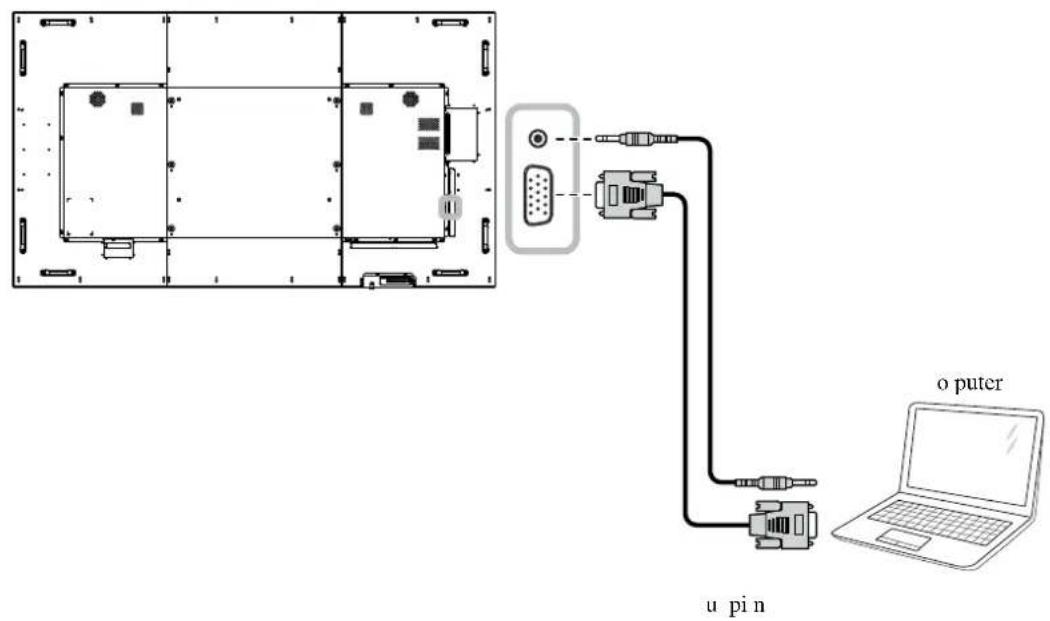 AG Neovo QM-75 - MAKING CONNECTIONS - 1