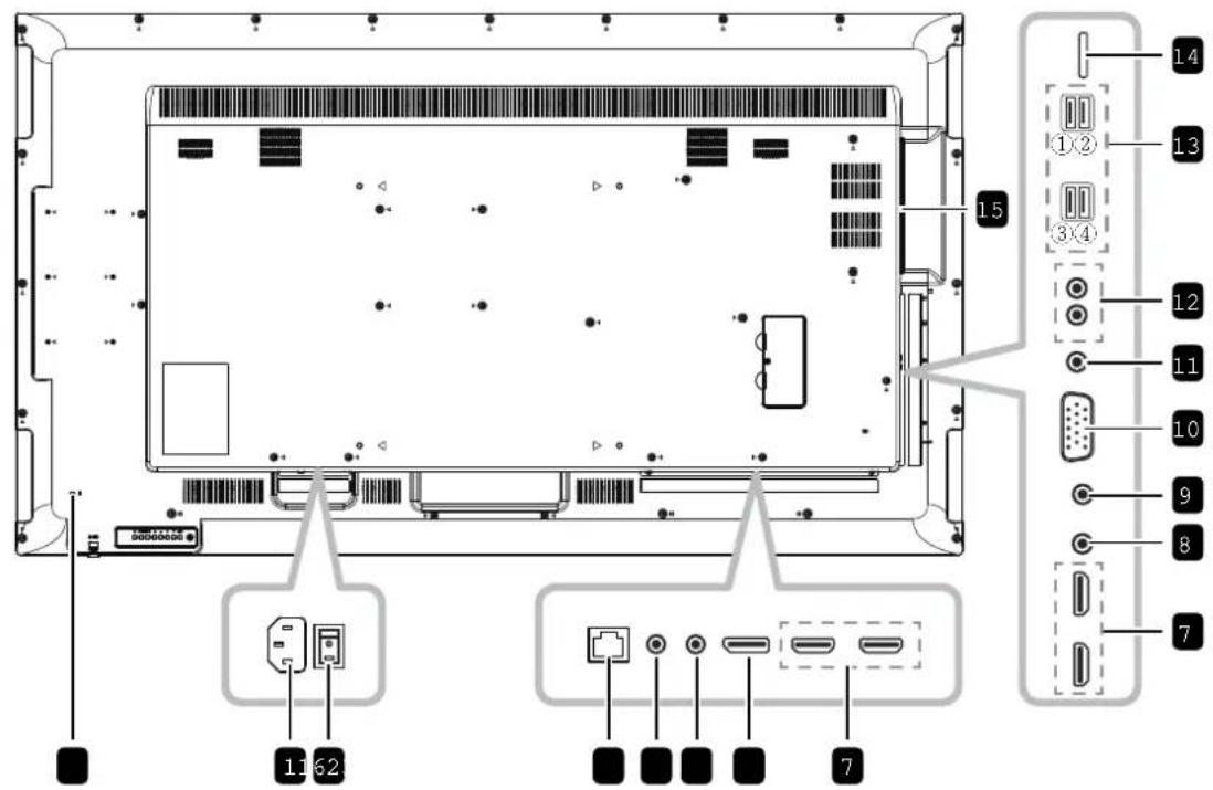 AG Neovo QM-75 - I O T - 1
