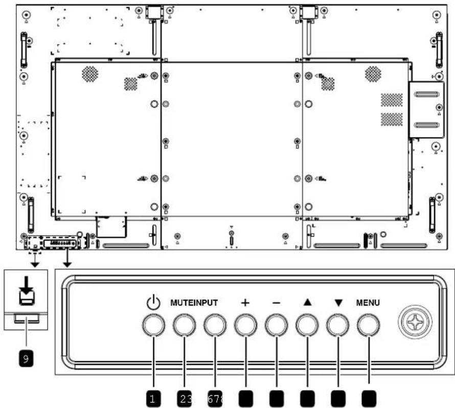 AG Neovo QM-75 - C P - 2