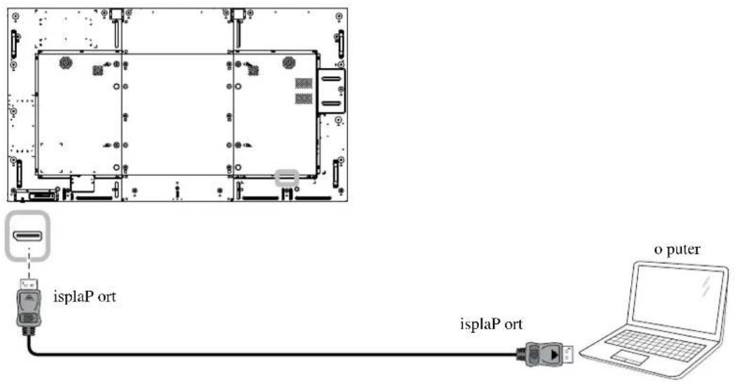 AG Neovo QM-75 - MAKING CONNECTIONS - 1