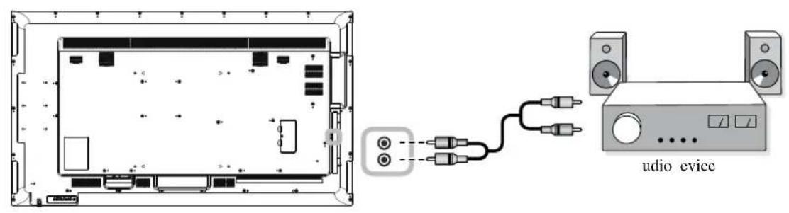 AG Neovo QM-75 - E A D - 1