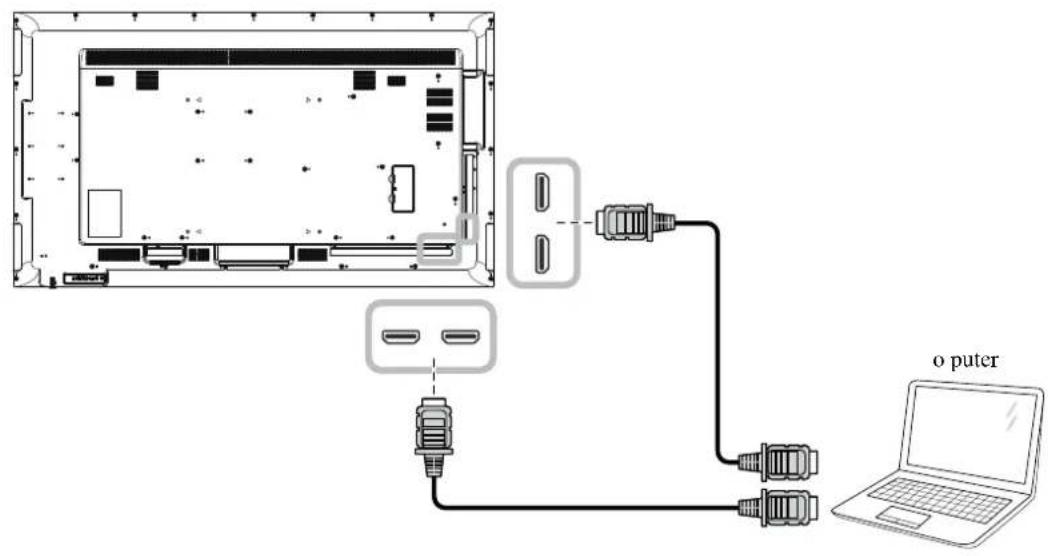 AG Neovo QM-75 - U HDMI I - 1