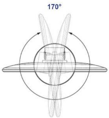 AG Neovo LH-27 - LH-22 - 3