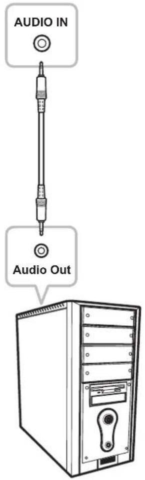 AG Neovo LH-27 - - Audioeingang - 1