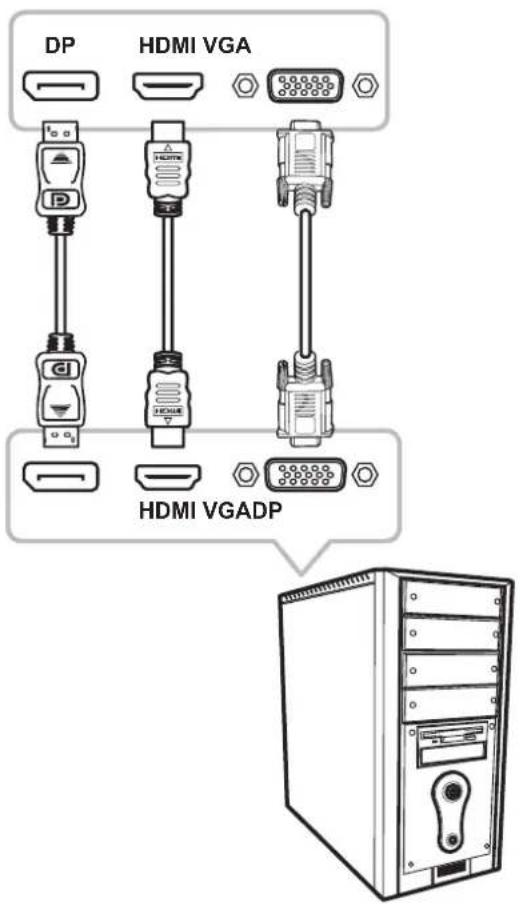 AG Neovo LH-27 - Signalkabel anschließen - 1