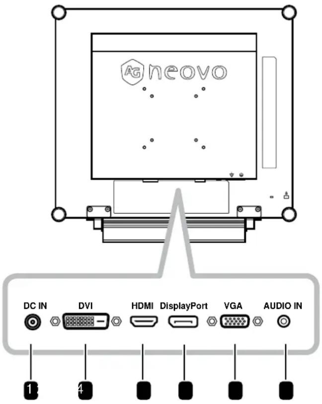 AG Neovo X-19EW - 3 2 Rückansicht - 1