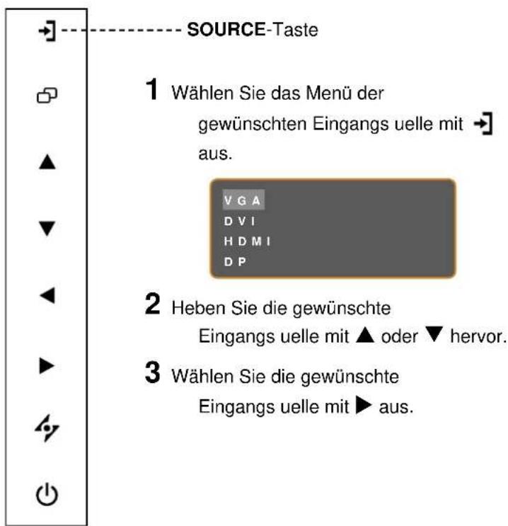 AG Neovo X-19EW - 2 Eingangssignal w hlen - 1