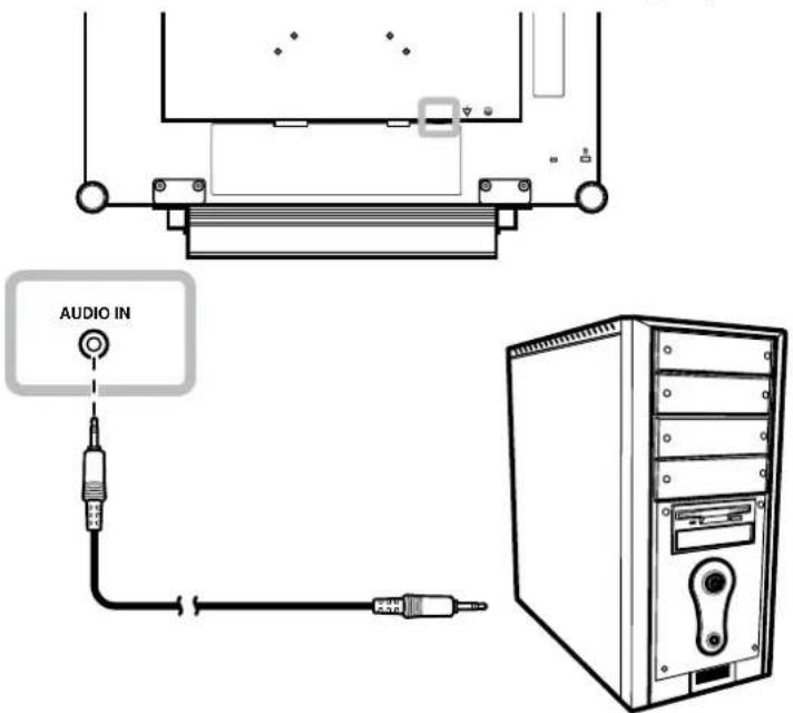 AG Neovo X-19EW - Audioger te anschließen - 1