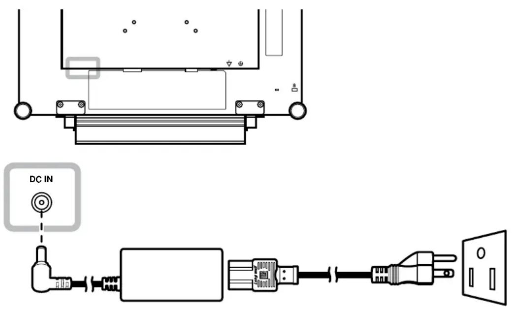 AG Neovo X-19EW - 1 Stromversorgung anschließen - 1