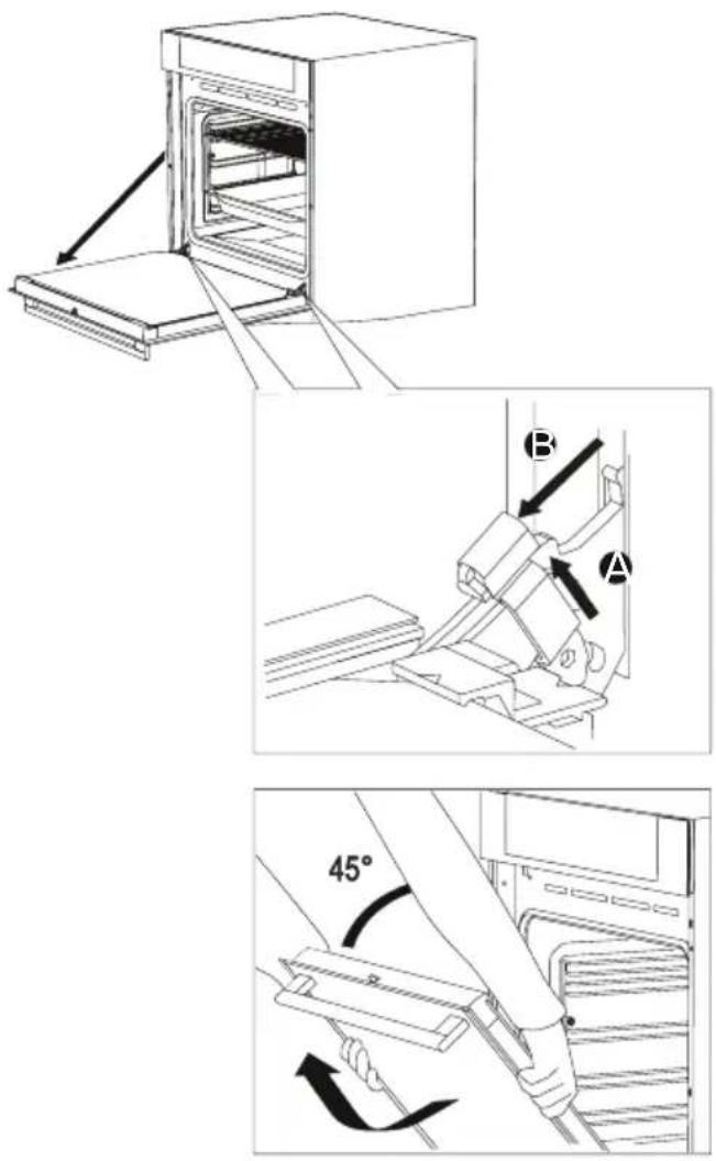 PANASONIC HL-PF697B - Entfernen und Einsetzen der Ofentür - 1
