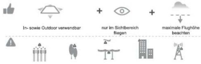 DF-Models Sky Watcher 9360 - Fliegen Sie nicht: - 1