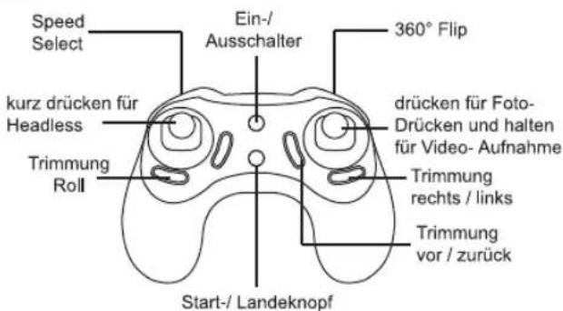 DF-Models Sky Watcher 9360 - Sender - 1