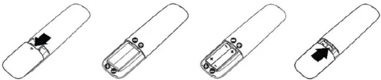 DELL C7016H - Inserting the batteries in the remote control - 1