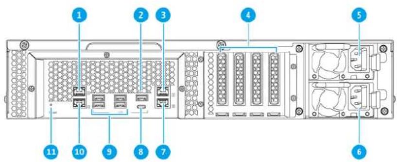 QNAP TS-1277XU - TS-877XU - 1