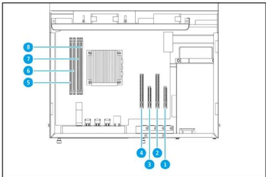 QNAP TS-1277XU - TS-877XU - 2