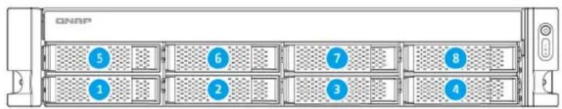 QNAP TS-1277XU - Front Drive Numbering - 1