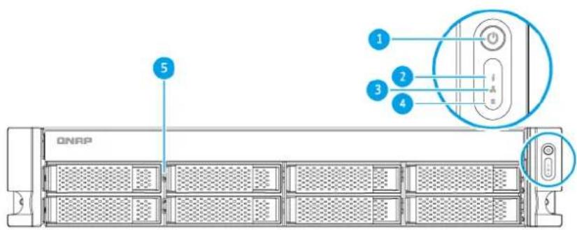 QNAP TS-1277XU - Front Panel - 1