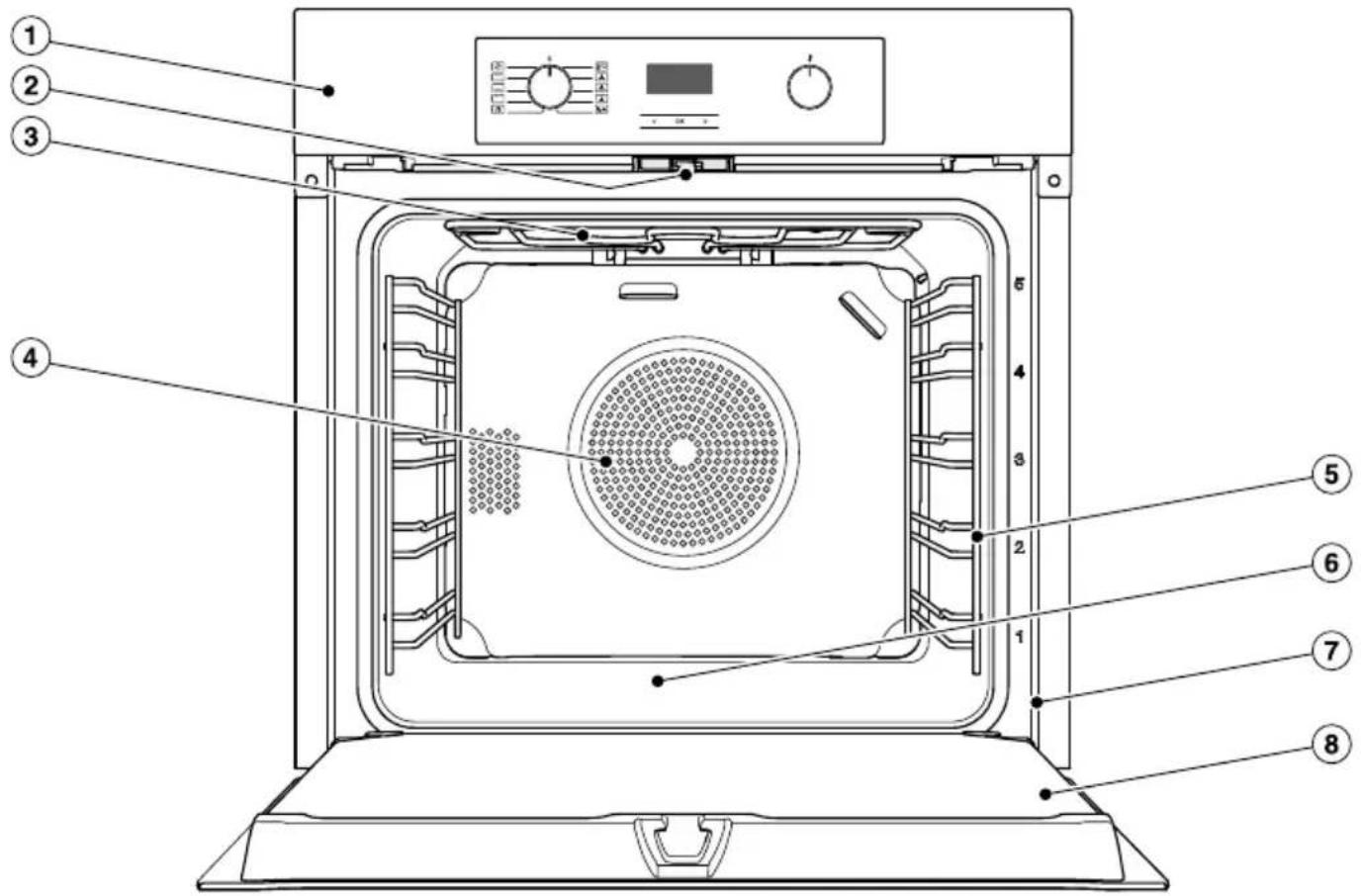 MIELE H 2850 BP - Backofen - 1