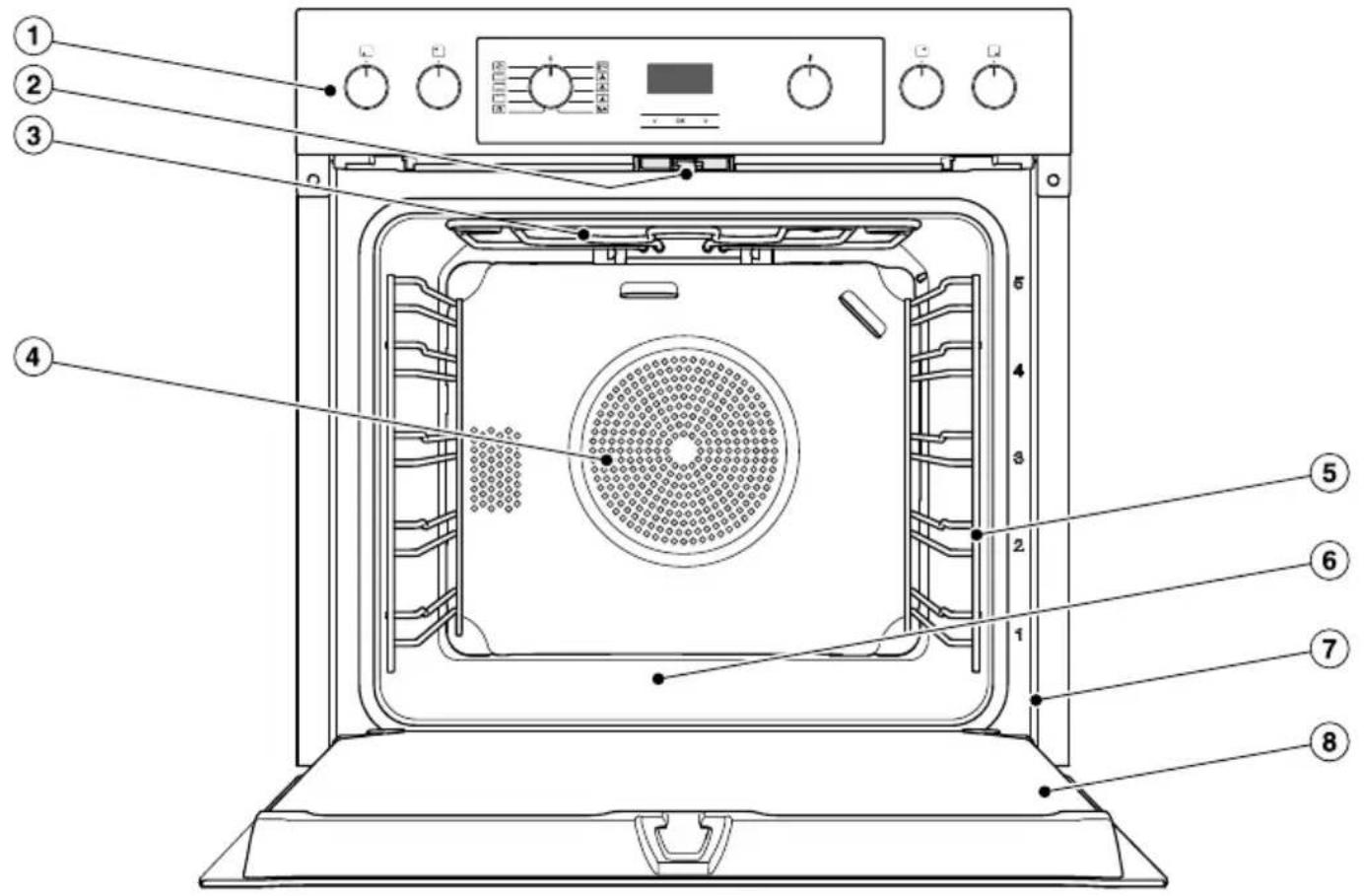 MIELE H 2850 BP - Herd - 1