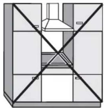 MIELE H 2265-1 IP Active - Sicherheitsabstand hinten/seitlich - 1