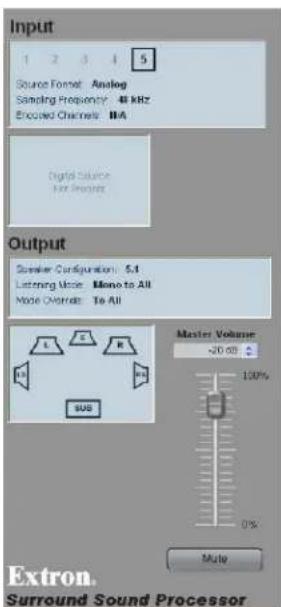 Input 1 2 3 4 5 Source Format: Analog Sending Frequency: 40 kHz Enclosed Channels: IMA Digital Source For Progms Output Speaker Configuration: 5.1 Listening Mode: Mono to All Mode Charges: To All SUB Master Volume: -20 dB 100% 0% Multi Extron. Surround Sound Processor